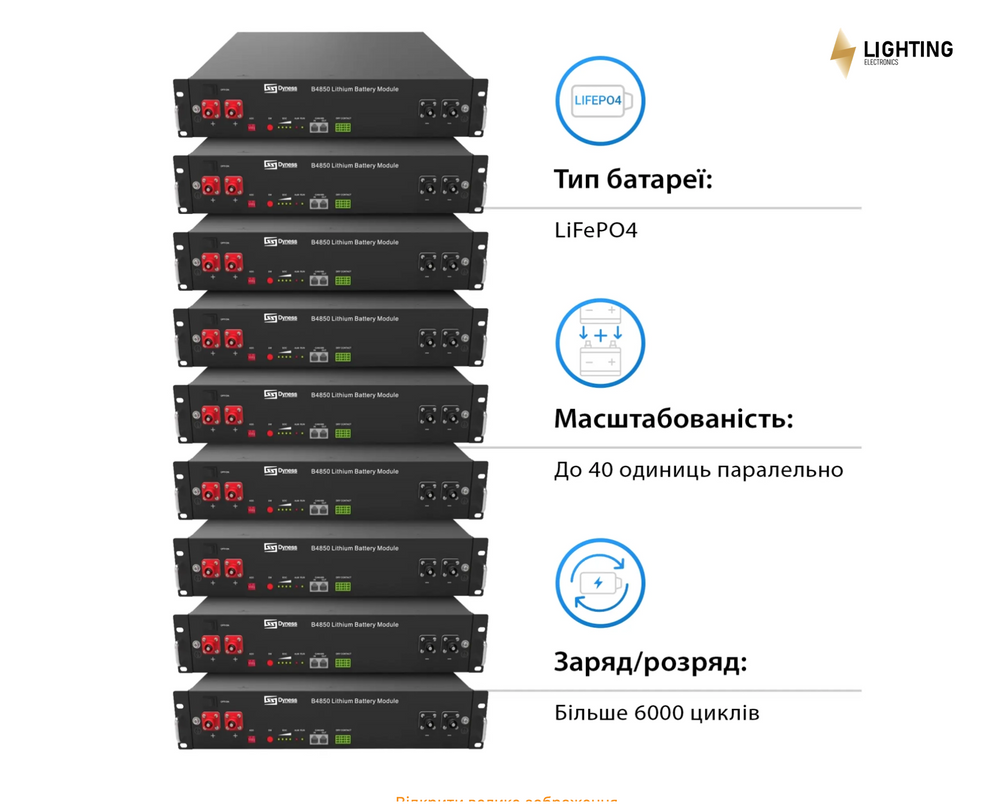 Акумуляторний модуль Dyness B4850 48V 50Ah, 2.4kW LifePO4